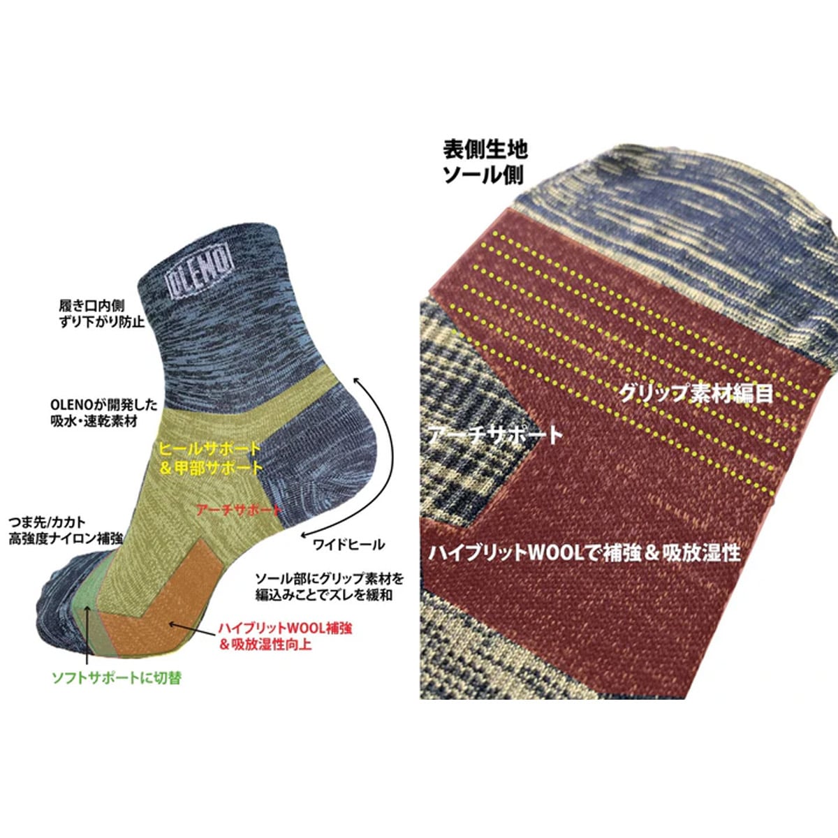 OLENO「S-70」70周年記念モデル