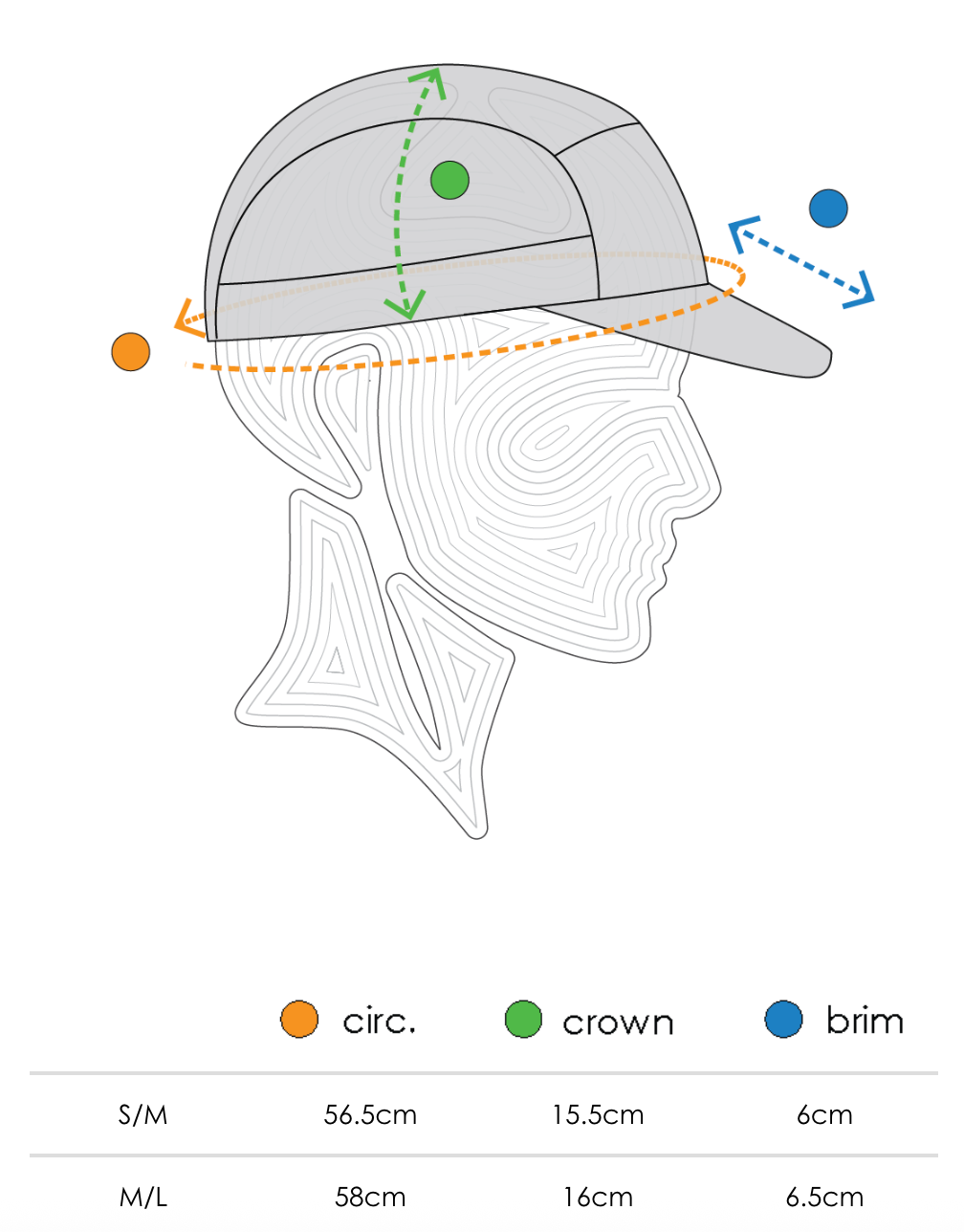 Ciele Athletics GOCap - Comp - Century - Light Grey/White