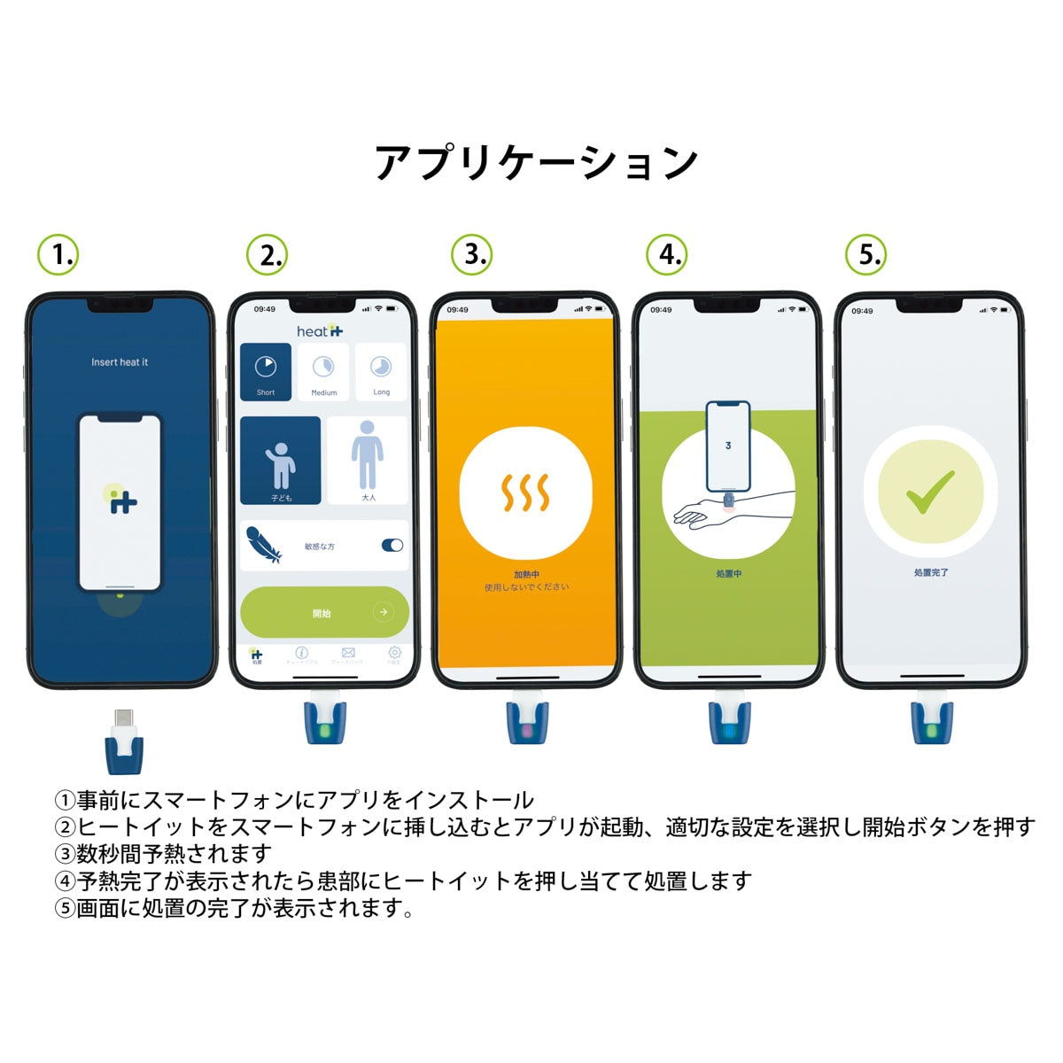 虫さされ対策機器 ヒートイット