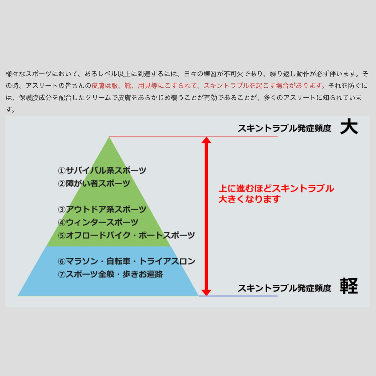 プロテクトJ1 90mL チューブ容器(強力型皮膚保護クリーム)