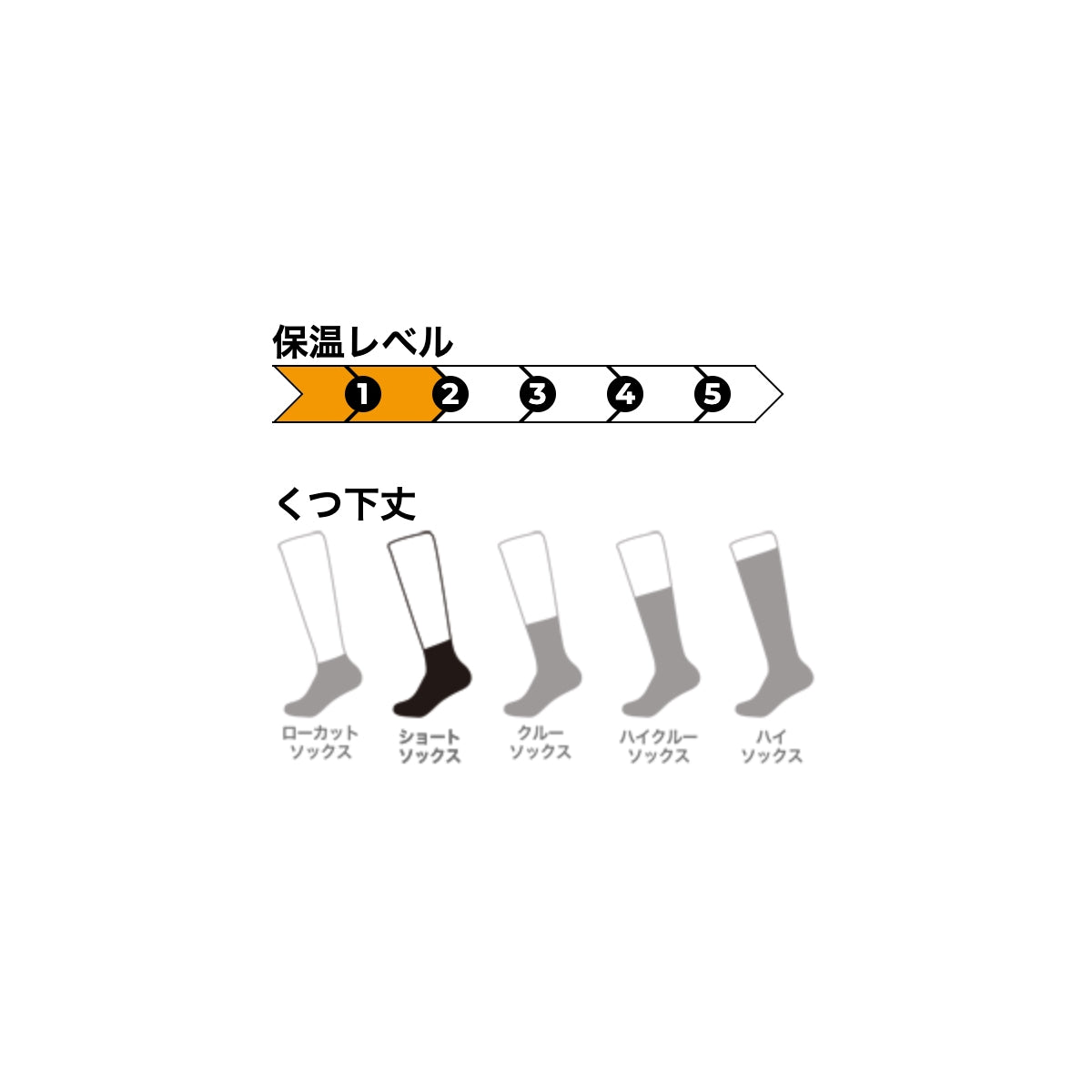 DexShell RUNNING ローカットソックス(防水ソックス) ブレイズオレンジ