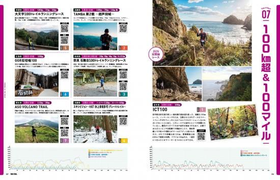 RUN + TRAILVol.75（ランプラストレイル）